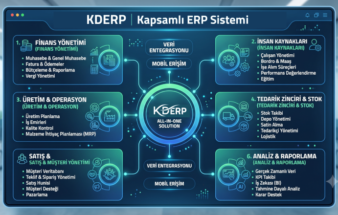 kderp-erp-egitimi
